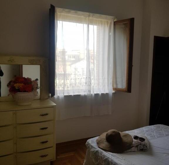 Номер Стандарт Индивидуальный, Palazzetto Del Pittore