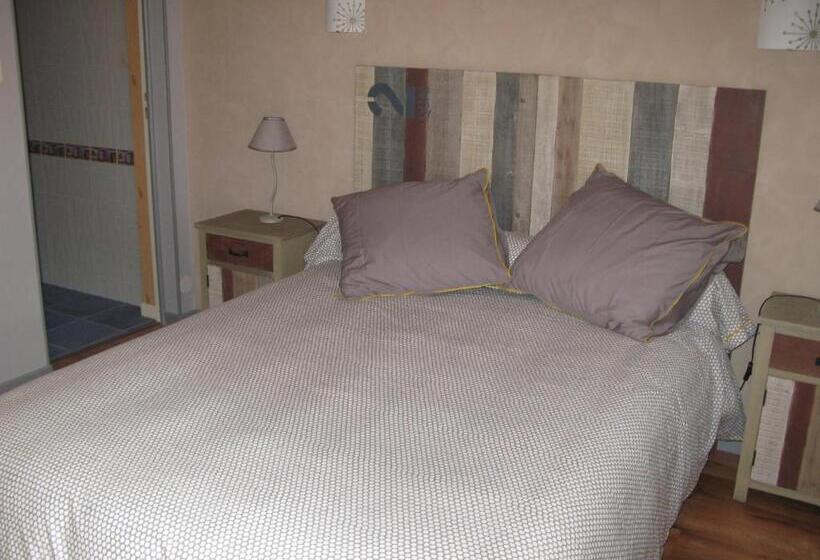 غرفة قياسية, Le Peyroux