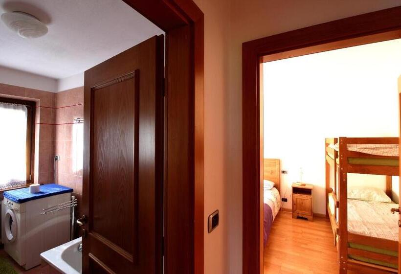 スタンダード4人部屋, Nonostantetutto B&b