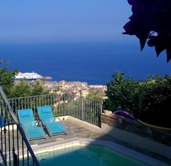 ویلای یک اتاق خوابه با استخر شنا, Villa Patrizia