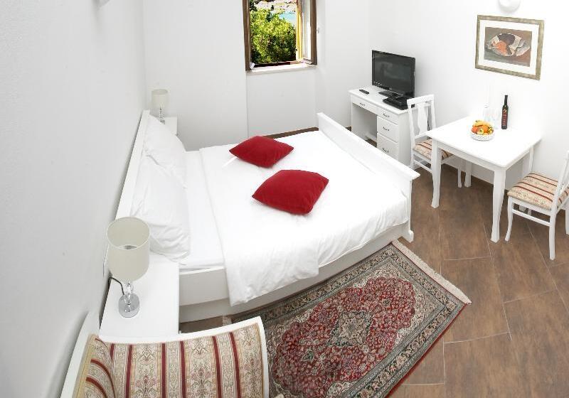 Студия Стандарт, Apartments Villa Riva