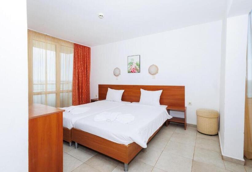 エコノミートリプルルーム, Arsenal