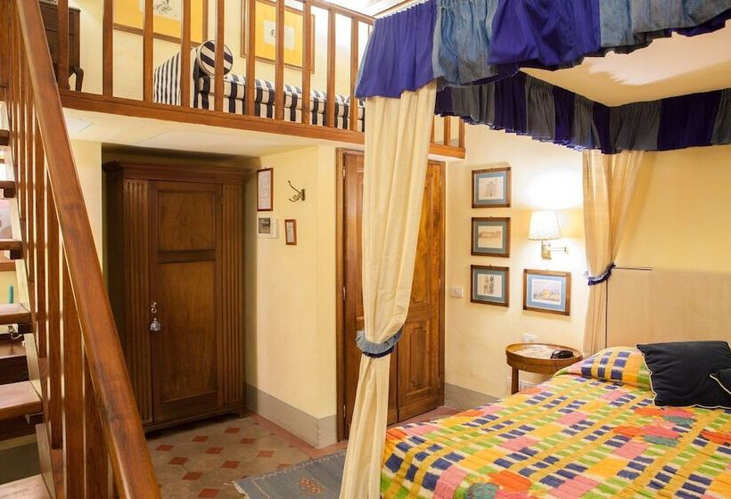 اتاق اجرایی, Antica Dimora Johlea