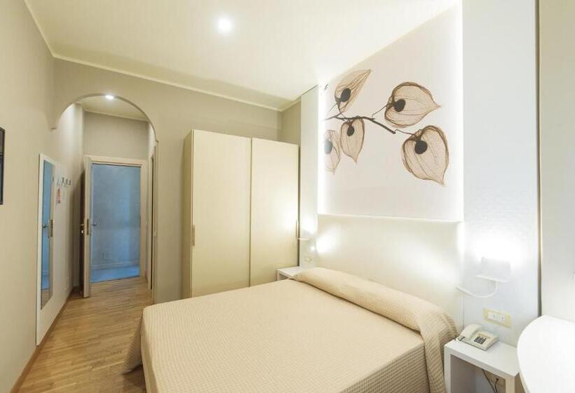 Quarto standard, San Francisco