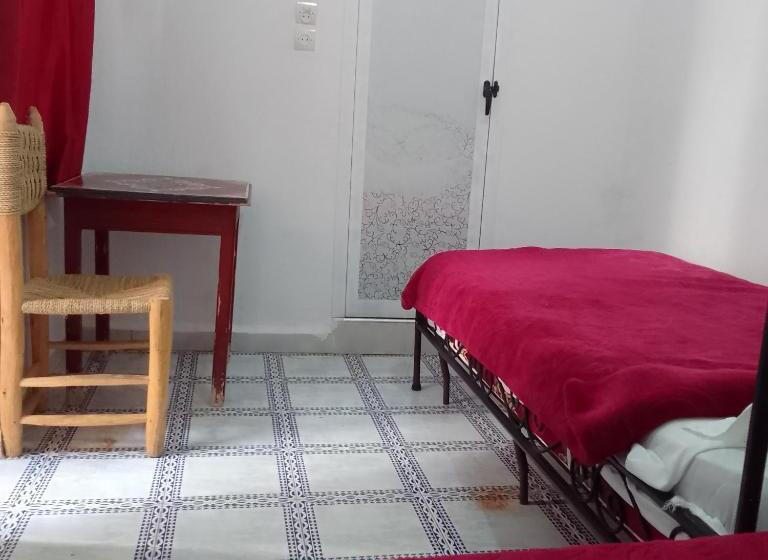 اتاق استاندارد, Imouzzer