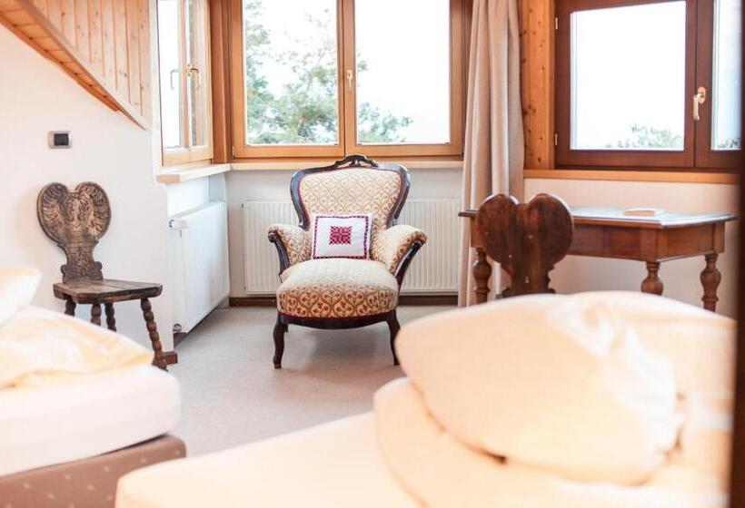 套房, Lambrechtshof