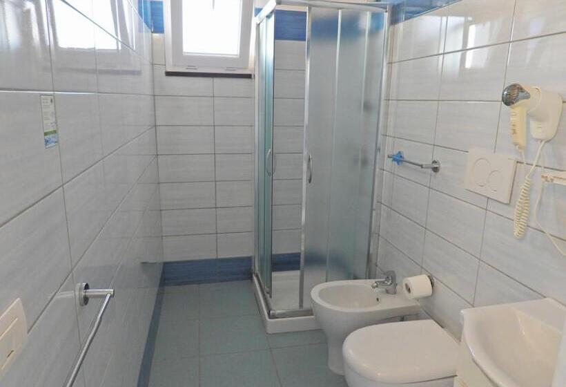 اتاق لوکس با بالکن و چشم‌انداز دریا, B&b La Danza Del Mare