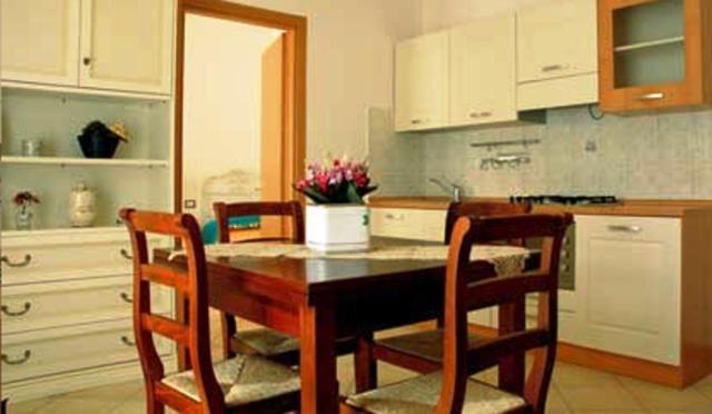 آپارتمان 1 خوابه, Residence Bizzoni