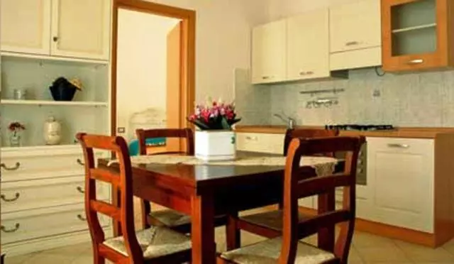 آپارتمان 1 خوابه, Residence Bizzoni