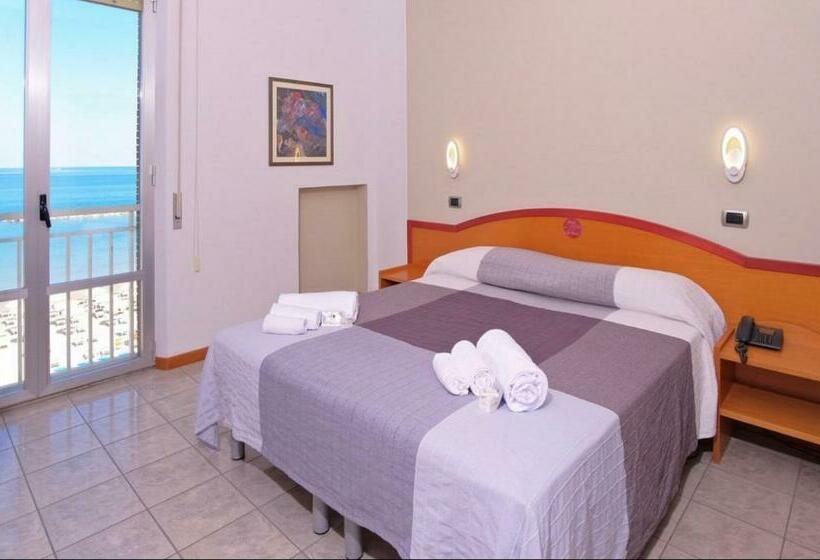 غرفة قياسية مطلّة علي البحر مزوَّدة بشُرفة, La Perla