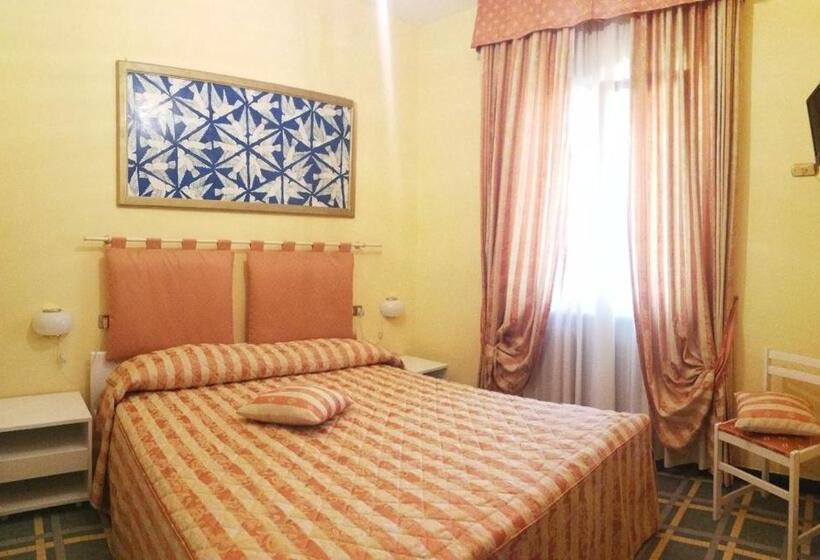 غرفة قياسية, Belvedere