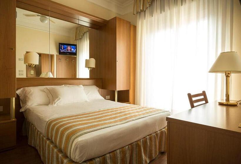 غرفة قياسية فردية, Imperia