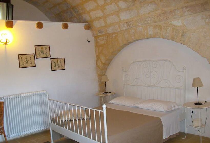 غرفة قياسية, Masseria Lacco