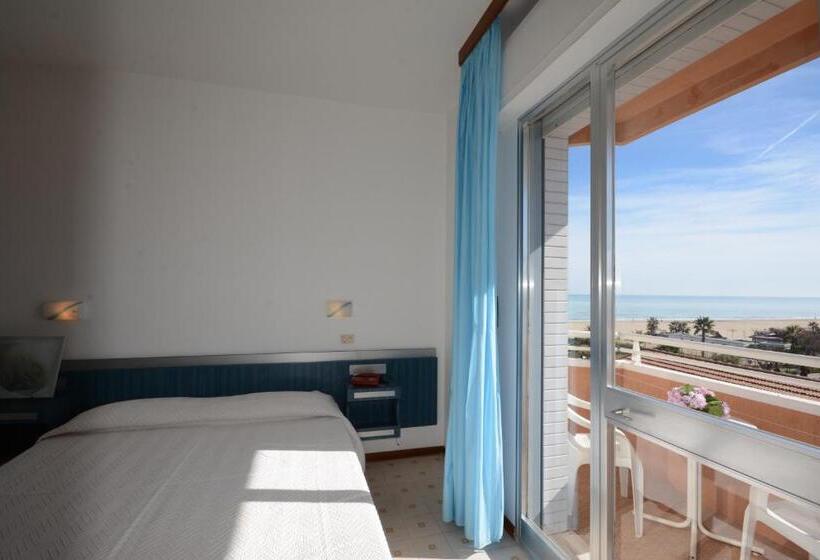 غرفة قياسية, Baltic