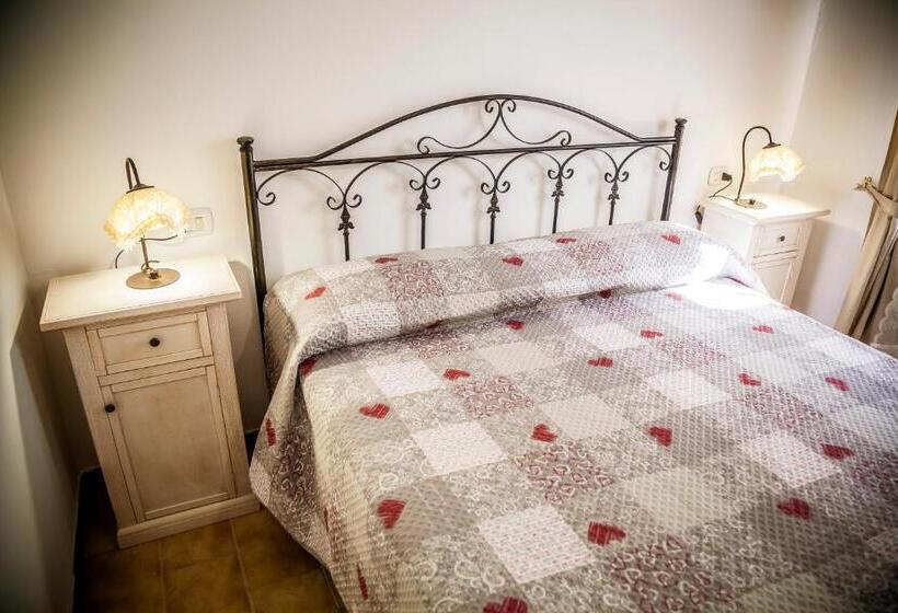 חדר סטנדרט, La Via Del Mare