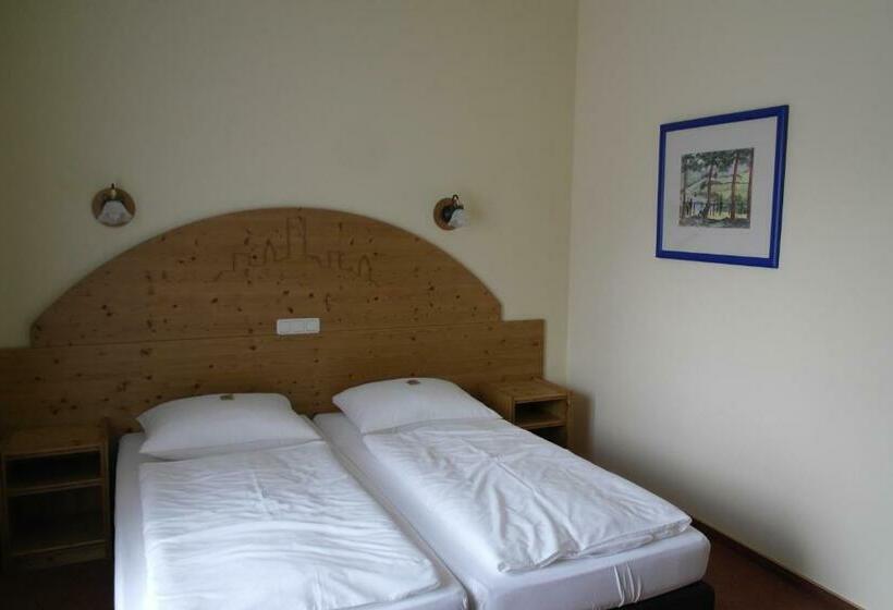 غرفة قياسية, Pit Lane Home Of Motorsport