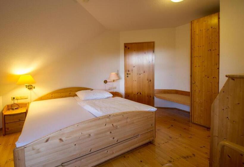 غرفة كومفورت, Sauerbrey