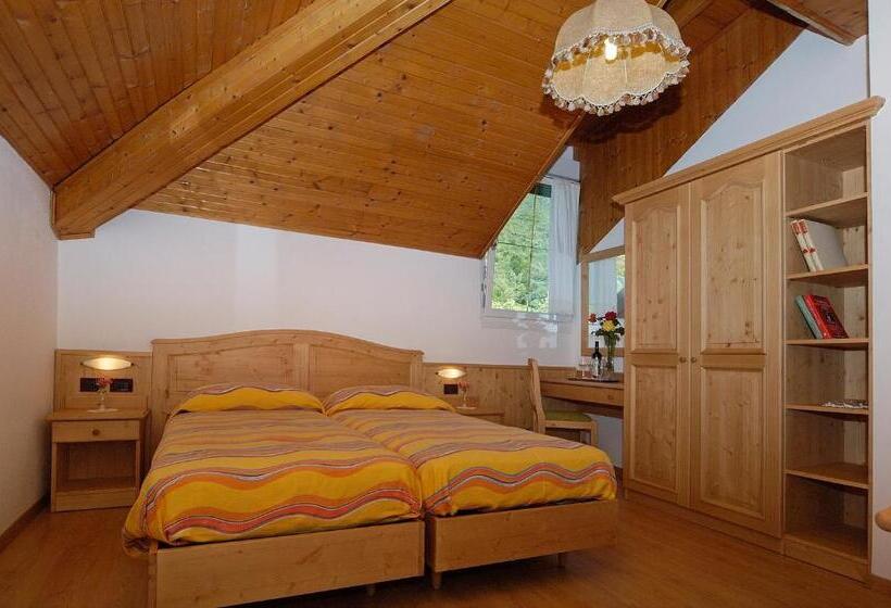 اتاق استاندارد, Karinhall