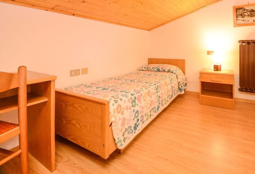 غرفة قياسية رباعية, Splendor