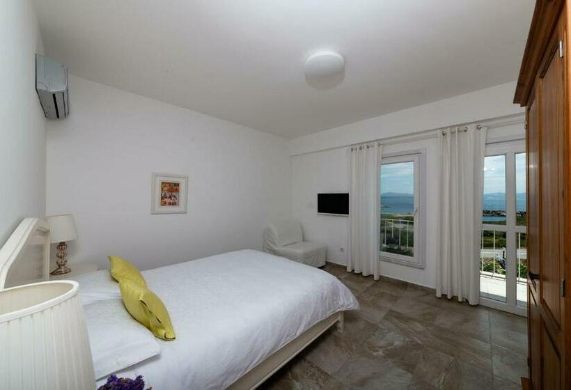 اتاق استاندارد با بالکن و چشم‌انداز دریا, Aika Akvaryum