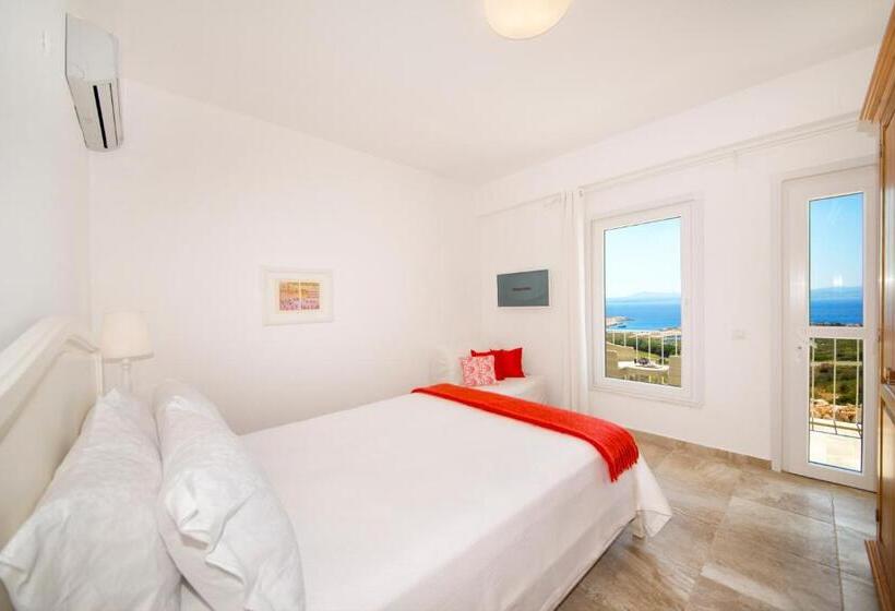 اتاق استاندارد با بالکن و چشم‌انداز دریا, Aika Akvaryum