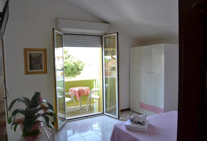 スタンダードトリプルルーム, Zenit