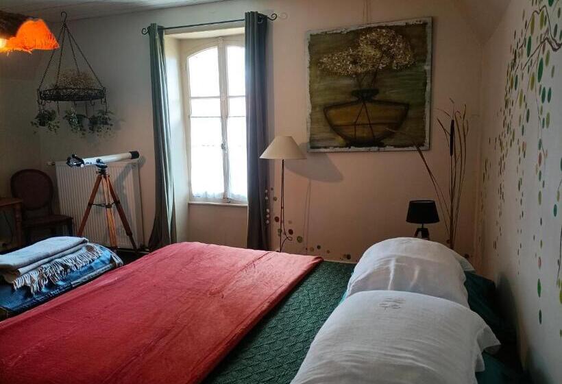 Номер Deluxe, Château D Arfeuilles Chambres Et Tables D Hôtes