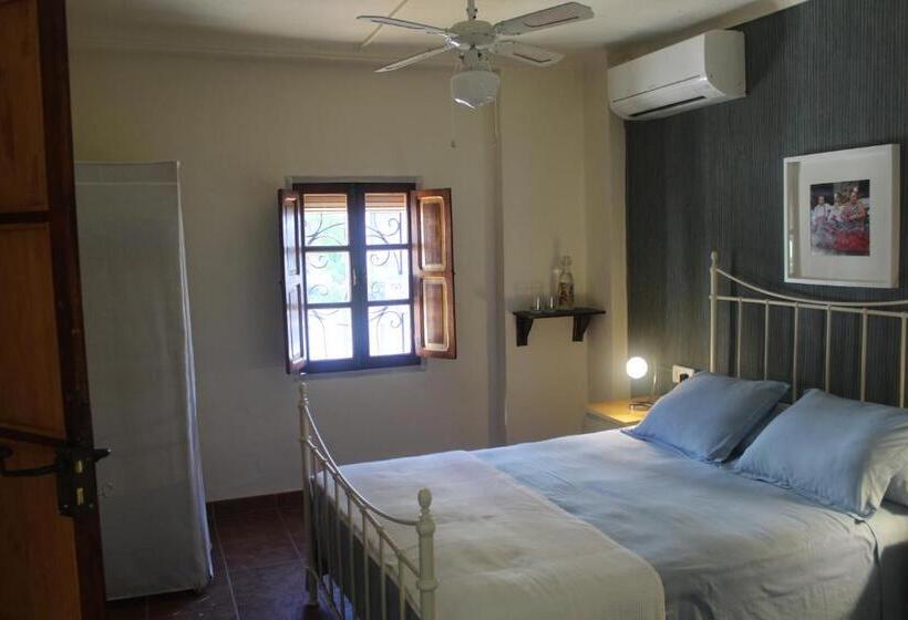 舒适型房间, Casa La Nuez