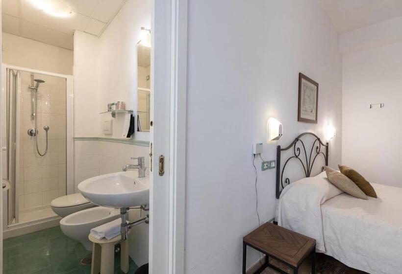 غرفة قياسية, Castello Monticello