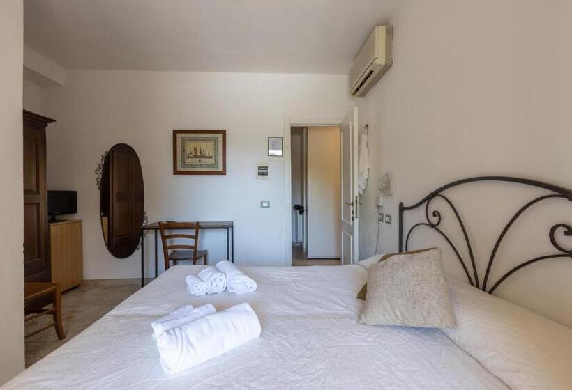 غرفة قياسية, Castello Monticello