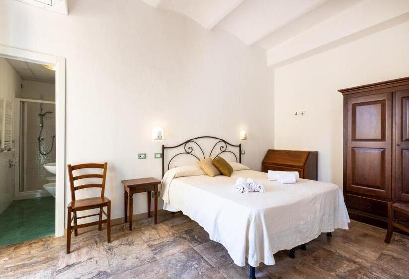 غرفة قياسية, Castello Monticello