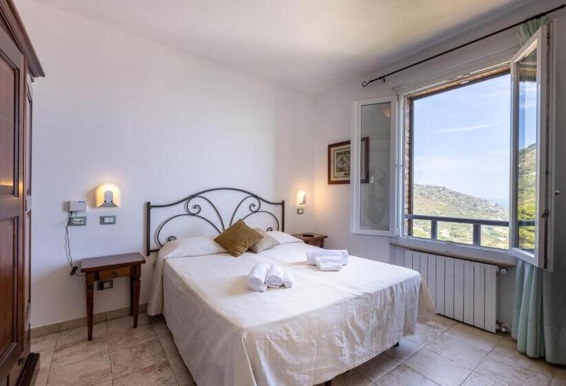 غرفة قياسية مطلّة علي البحر, Castello Monticello