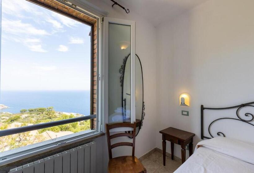 غرفة قياسية مطلّة علي البحر, Castello Monticello