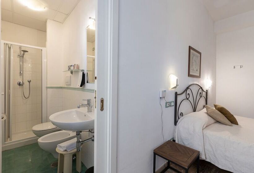 غرفة قياسية, Castello Monticello