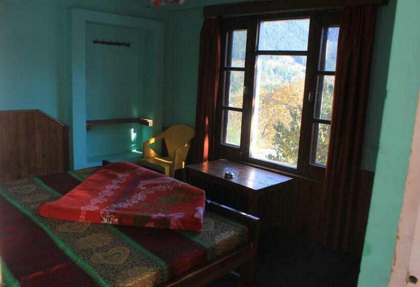 バス共有のスタンダードルーム, Yolo Backpackers   Manali