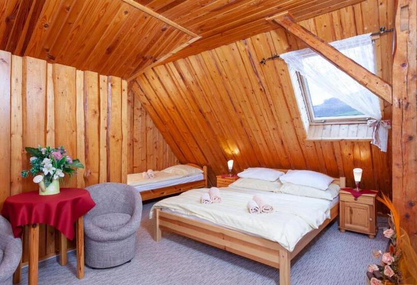 استودیو خانوادگی, Penzión Blanka