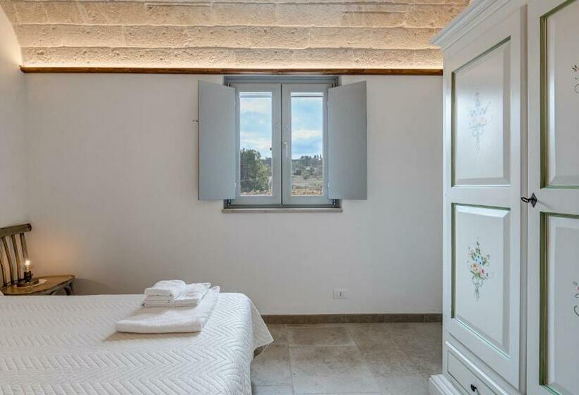 Apartament 1 Sypialnia, Trulli In Vigna