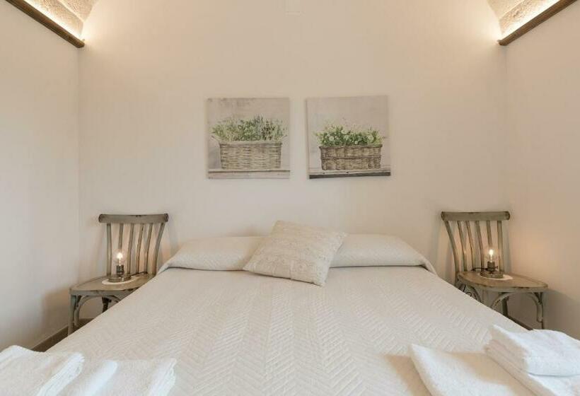 Apartament 1 Sypialnia, Trulli In Vigna