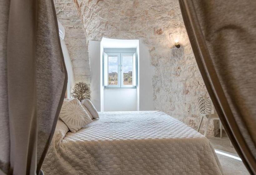 Apartament 2 Sypialnie, Trulli In Vigna