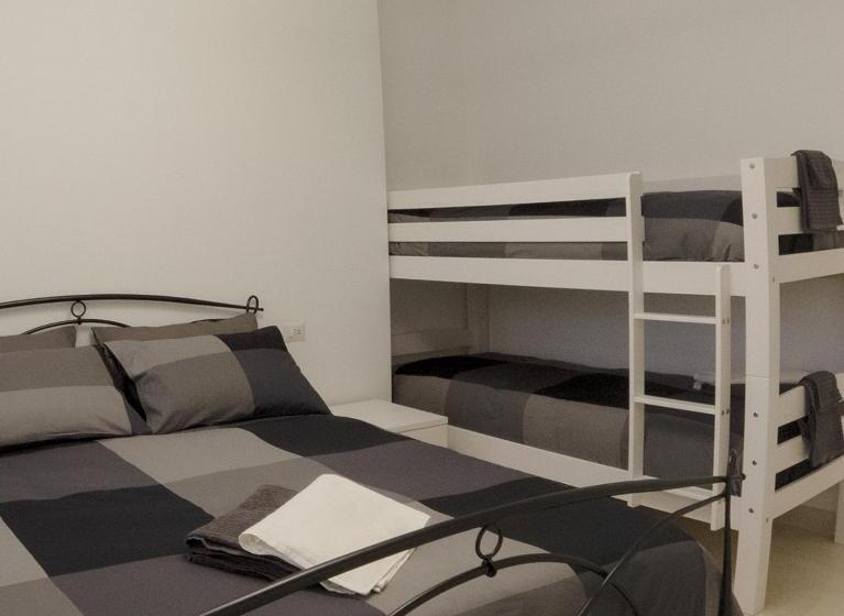 غرفة قياسية رباعية, B&b Milena