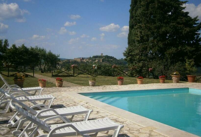 ドゥプレックスルーム, Agriturismo Collosodo