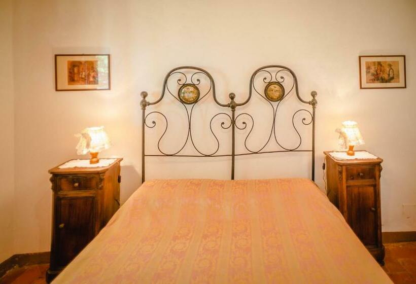 ドゥプレックスルーム, Agriturismo Collosodo