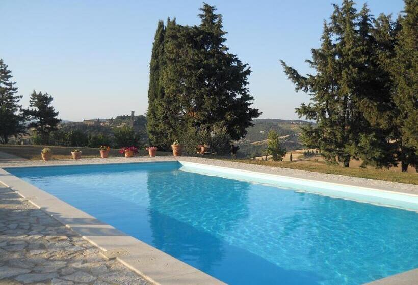 ドゥプレックスルーム, Agriturismo Collosodo