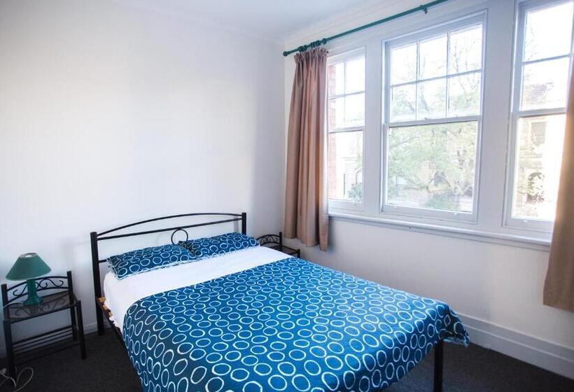 スタンダードルーム, Yha Hobart Central