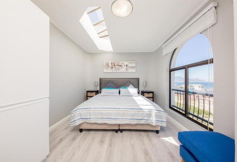 חדר סטנדרט נוף לים, Big Blue Accommodation