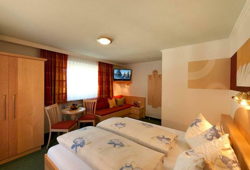 Standardrum, Frühstückspension Allgäu