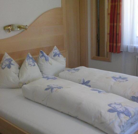 Standardrum, Frühstückspension Allgäu