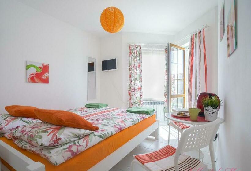 Standardrum, Villa Del Mar