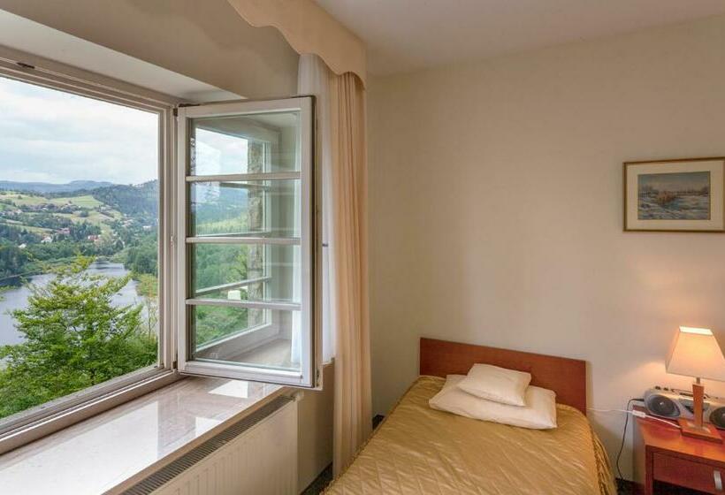 غرفة قياسية, Rezydencja Prezydenta Rp Zamek W Wiśle