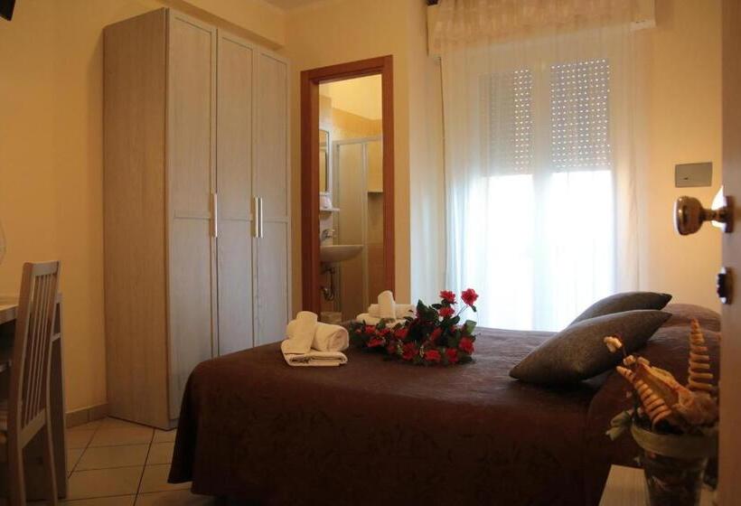 اتاق استاندارد, Senyor